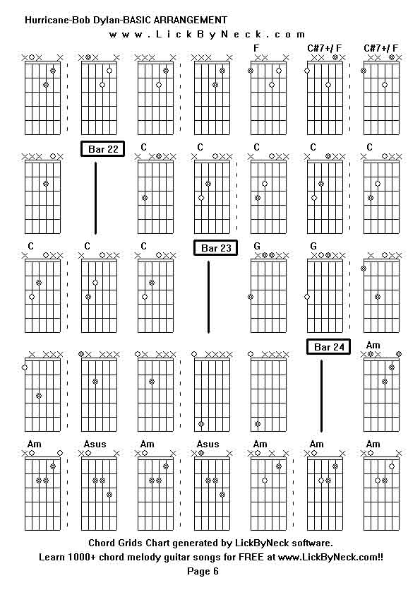 Chord Grids Chart of chord melody fingerstyle guitar song-Hurricane-Bob Dylan-BASIC ARRANGEMENT,generated by LickByNeck software.